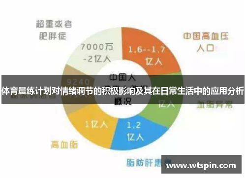 体育晨练计划对情绪调节的积极影响及其在日常生活中的应用分析